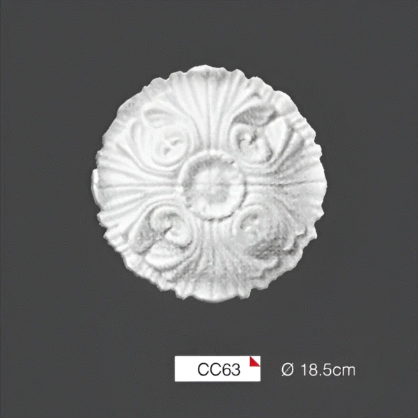 صره فيوتك CC63