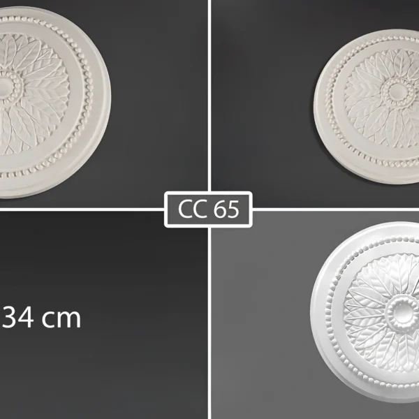 صره فيوتك CC65